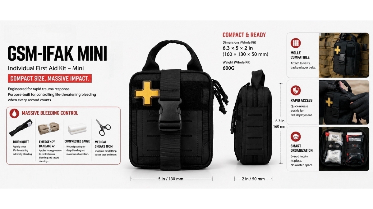 B2B purchasing decision for Individual First Aid Kit (IFAK) based on trauma capability rather than item count